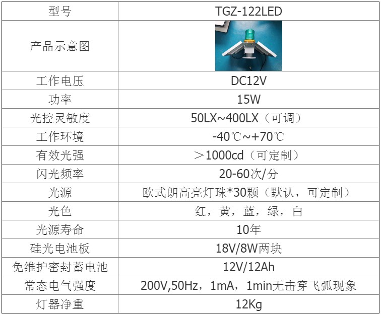 參數表.JPG